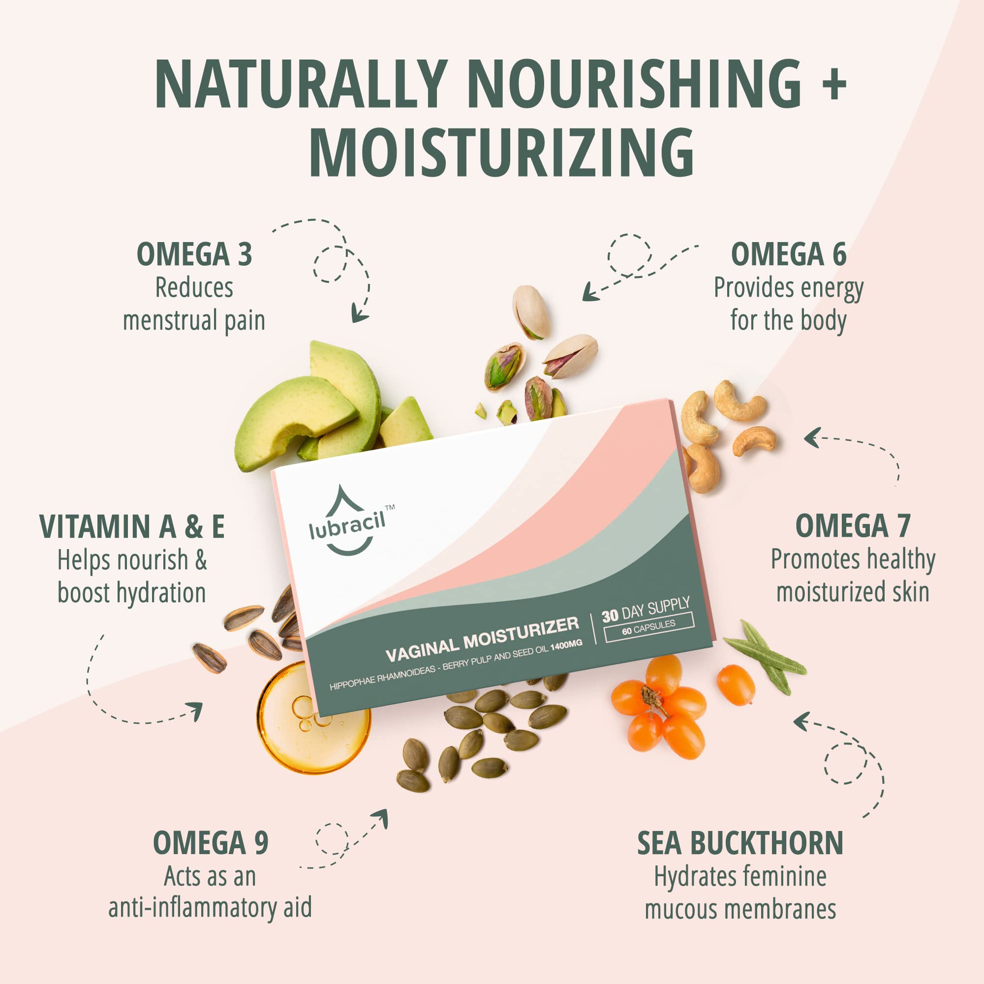 Lubracil – Moisturizer, Feminine Products for Dryness Ease with Sea Buckthorn, Omega 6, 7, & 9