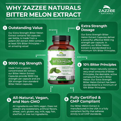Zazzee Extra Strength Bitter Melon 25:1 Extract, 9000 mg Strength, 10% Bitter Principles Zazzee