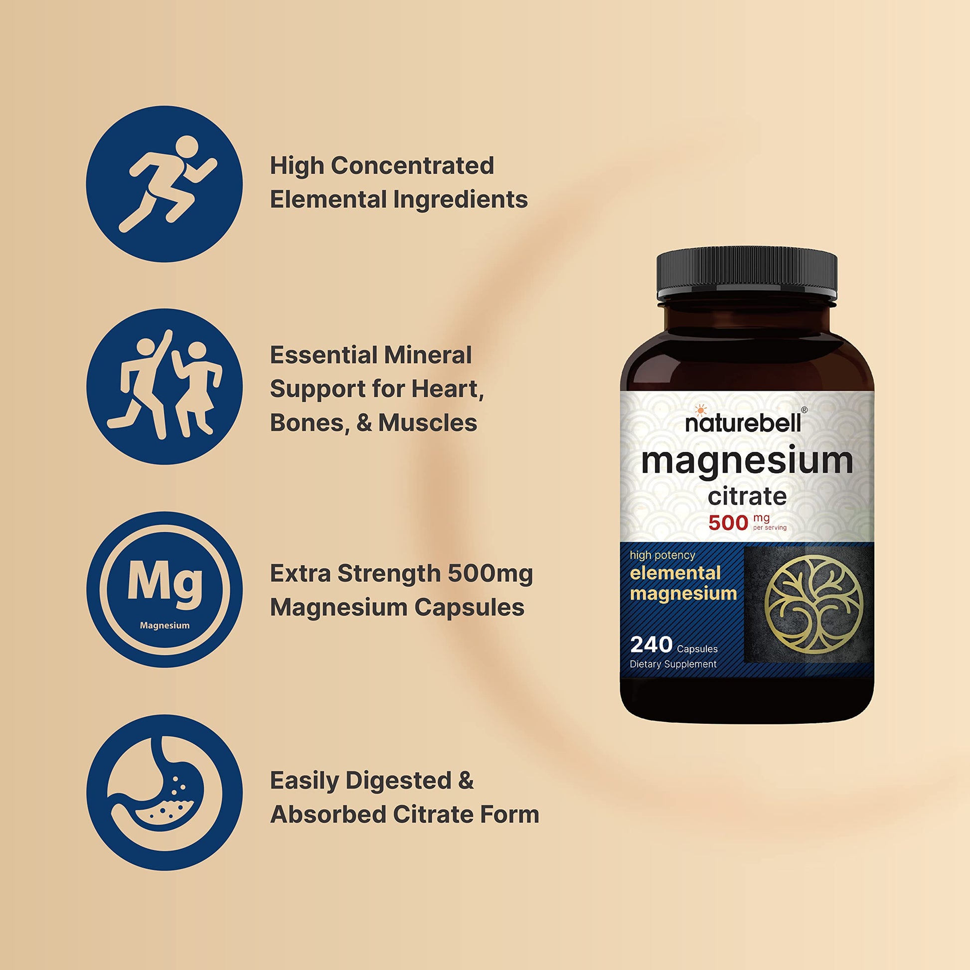 2 Pack Magnesium Citrate 500mg, 480 Capsules | High Purity Elemental Form NatureBell