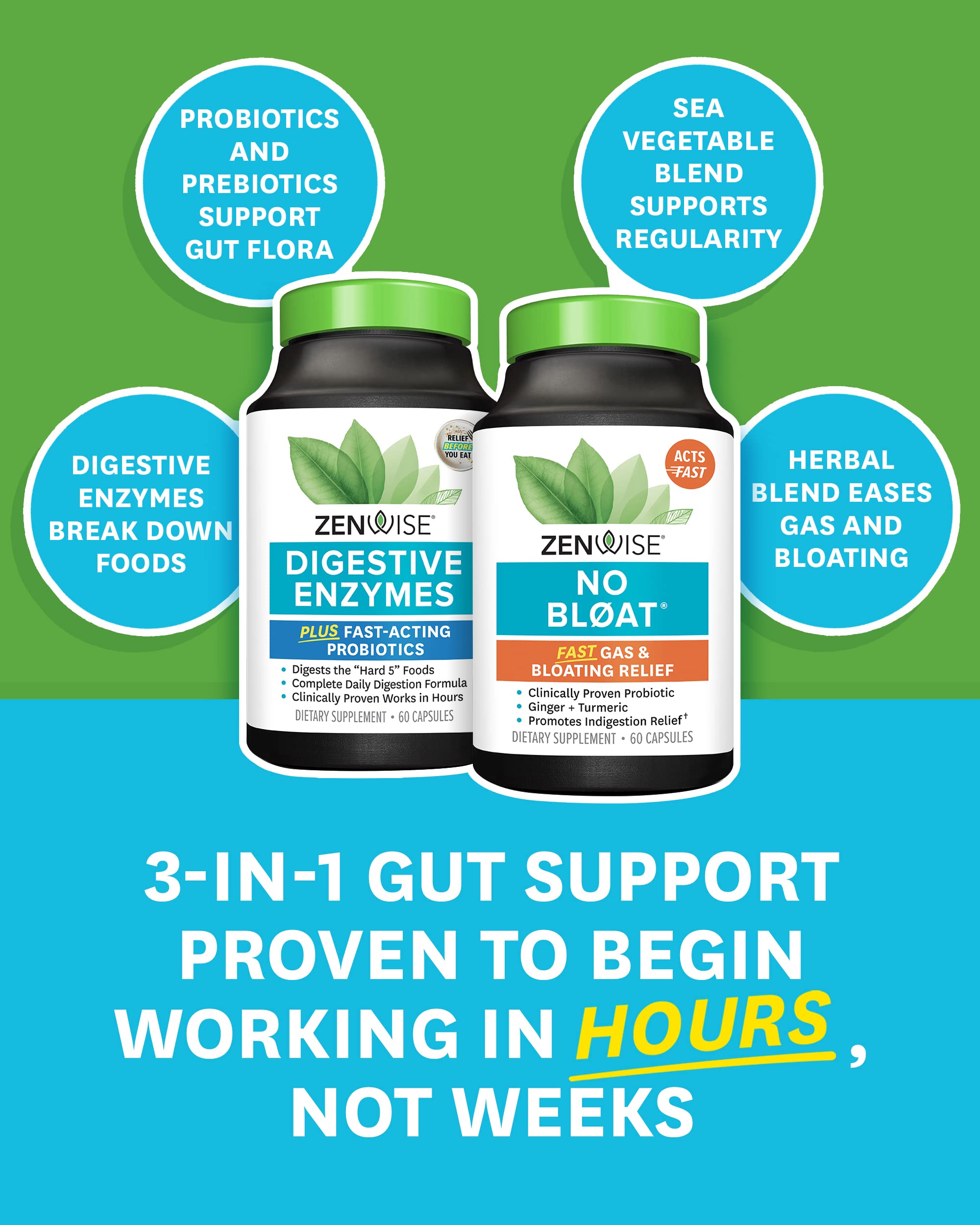 Zenwise Health Digestive Bliss Bundle - Digestive Enzymes, NO BLØAT