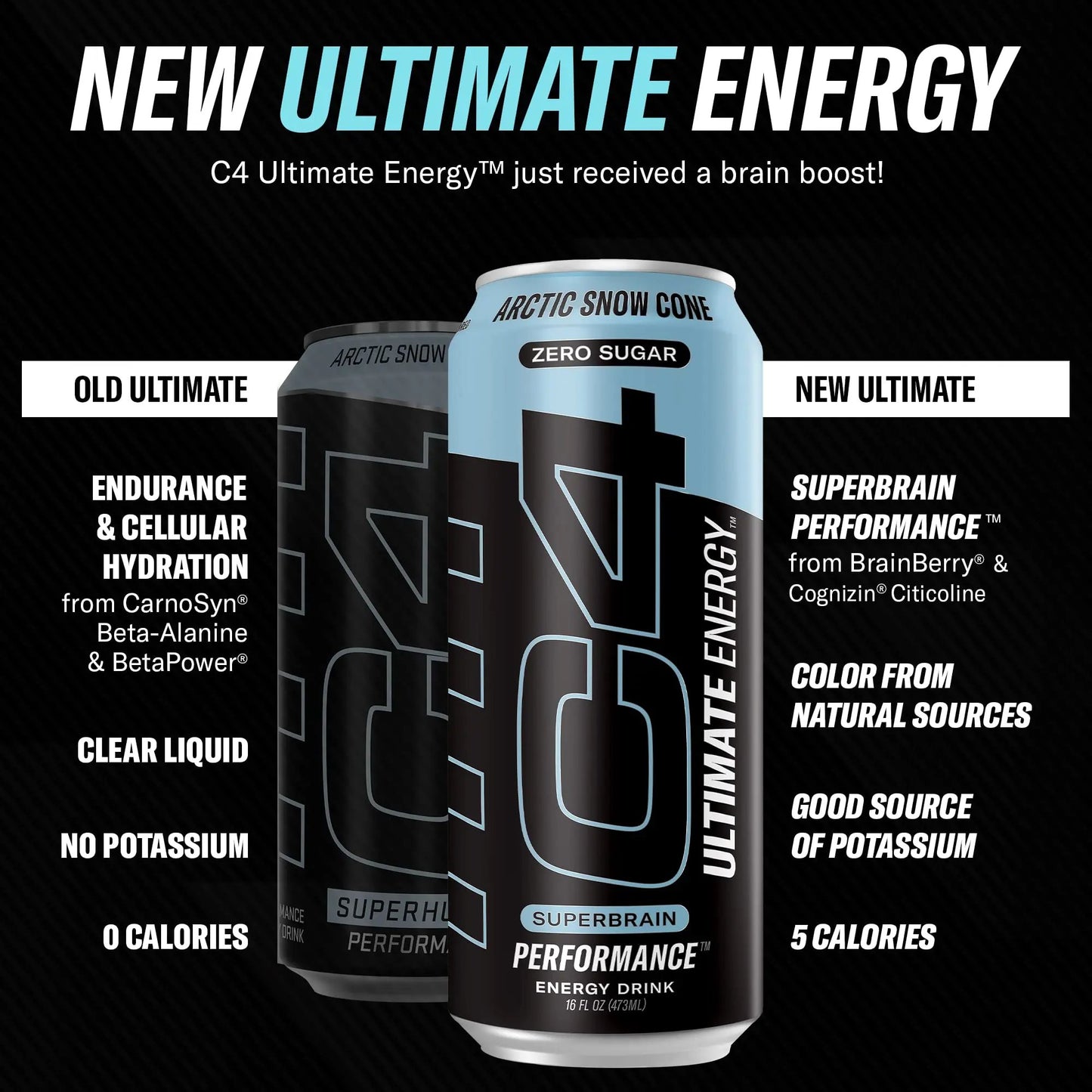 C4 Ultimate Sugar Free Energy Drink 16oz (Pack of 24) | Arctic Snow Cone | Pre Workout Performance Drink with No Artificial Colors or Dyes