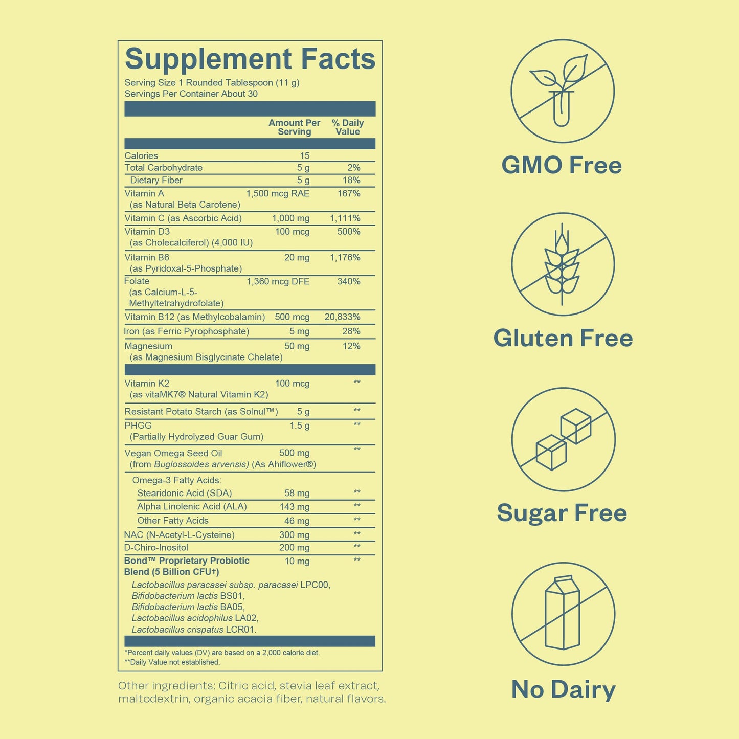 BOND Daily Balance and Myo-Inositol & D-Chiro Inositol Capsules Bundle: Hormone Balance and Healthy