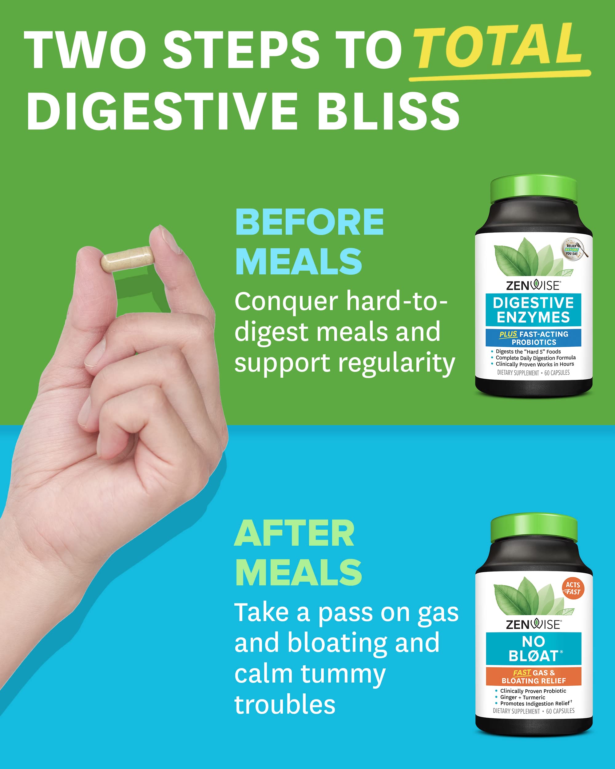 Zenwise Health Digestive Bliss Bundle - Digestive Enzymes, NO BLØAT