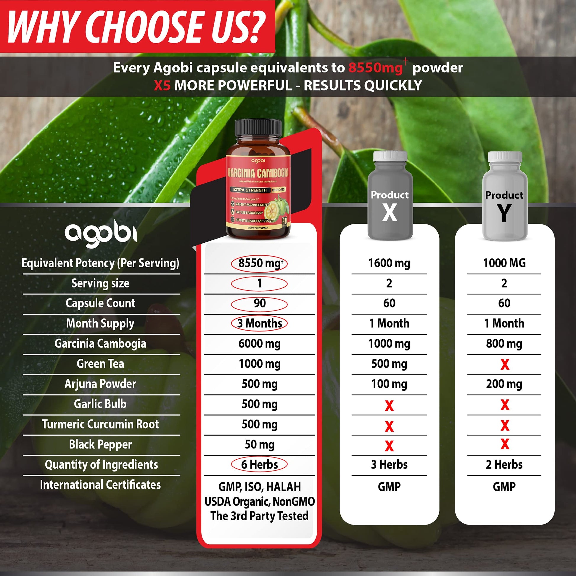 agobi Pure Garcinia Cambogia Capsules 8550mg - 6in1 with Green Tea, Arjuna, Garlic Bulb agobi