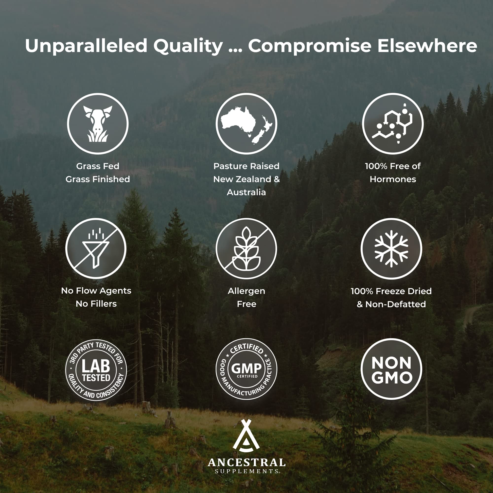 Ancestral Supplements Grass Fed Beef Colostrum Supplement, 3000 mg, 180 Capsules Ancestral Supplements