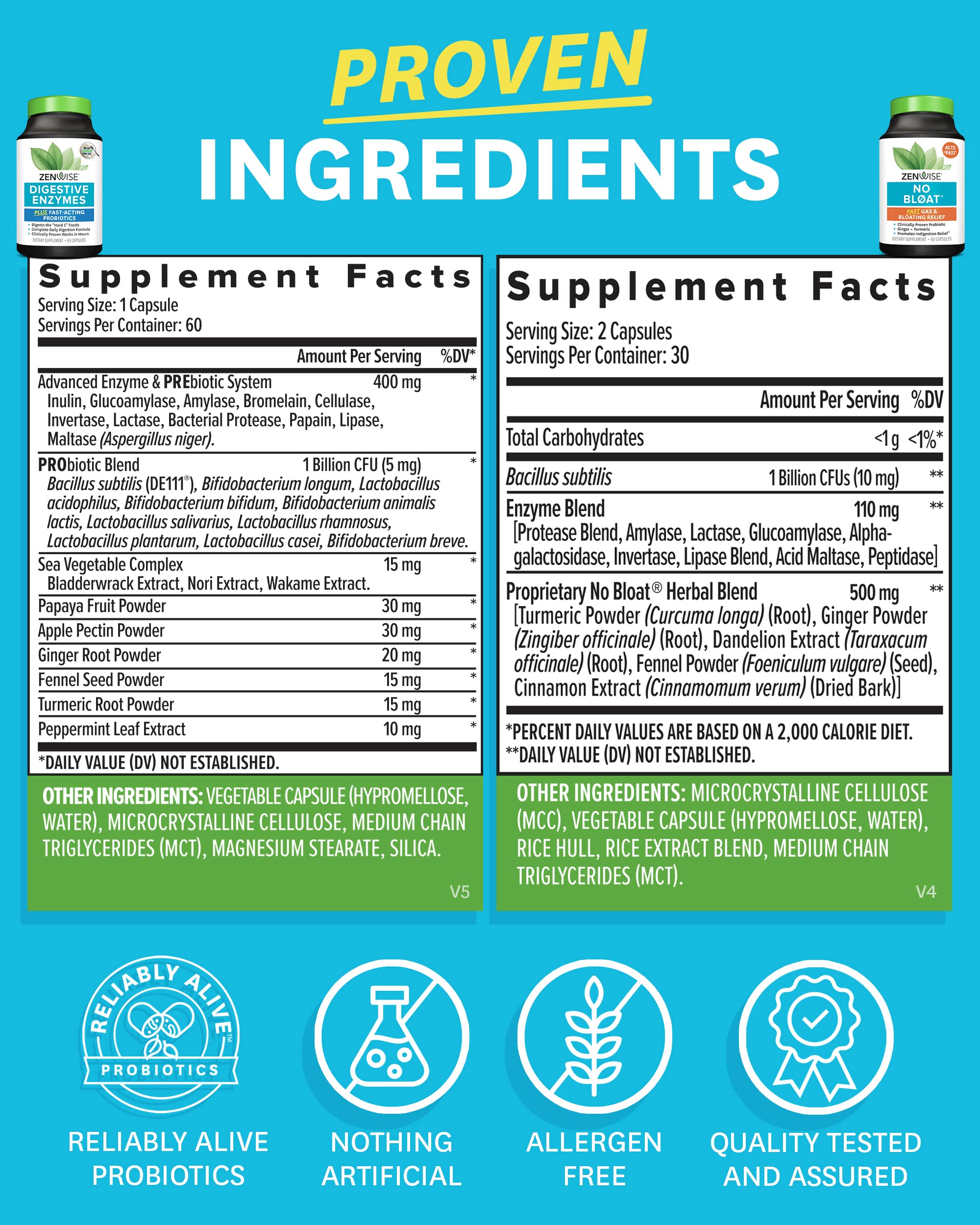 Zenwise Health Digestive Bliss Bundle - Digestive Enzymes, NO BLØAT